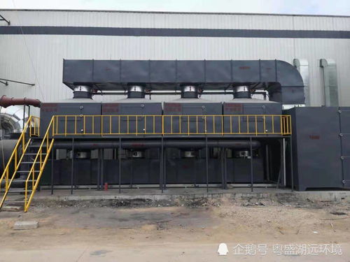 噴漆廢氣催化燃燒設(shè)備 吸附與催化燃燒原理及其在機(jī)械進(jìn)出口行業(yè)中的應(yīng)用