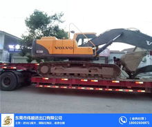 偉順進(jìn)出口 煙臺港舊機(jī)器進(jìn)口報(bào)關(guān)專業(yè)服務(wù)詳解