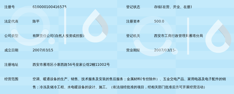 陜西鼎鑫暖通設備工程 金屬材料在暖通行業中的關鍵應用與發展